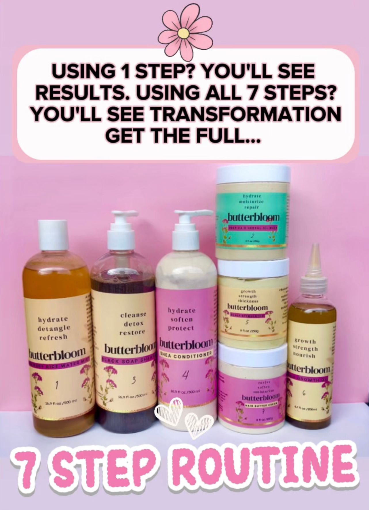 Hair Growth Bundle - Natural Hair Care Routine | Shea butter, Ricewater, African Black Soap Shampoo, Growth oil & Scalp Stimulator