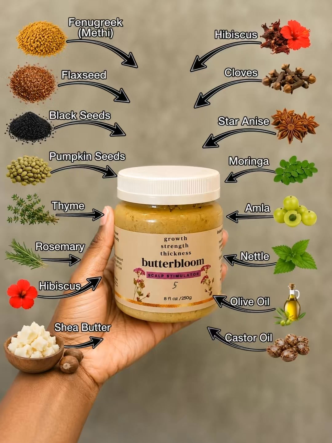 Hair growth Scalp stimulator balm