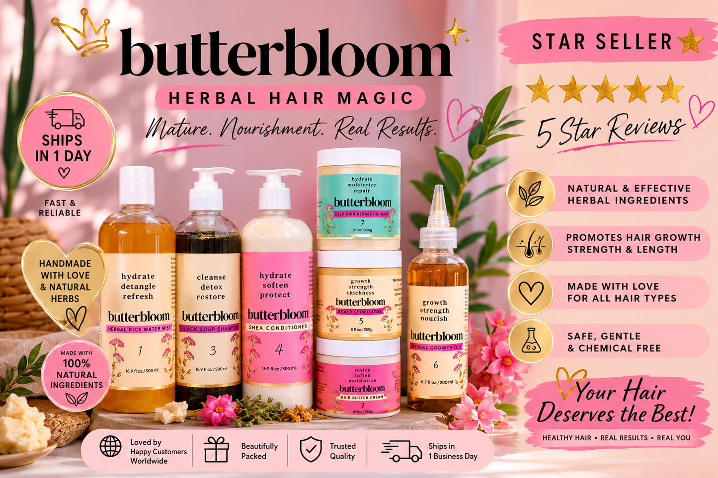 Hair Growth Bundle - Natural Hair Care Routine | Shea butter, Ricewater, African Black Soap Shampoo, Growth oil & Scalp Stimulator