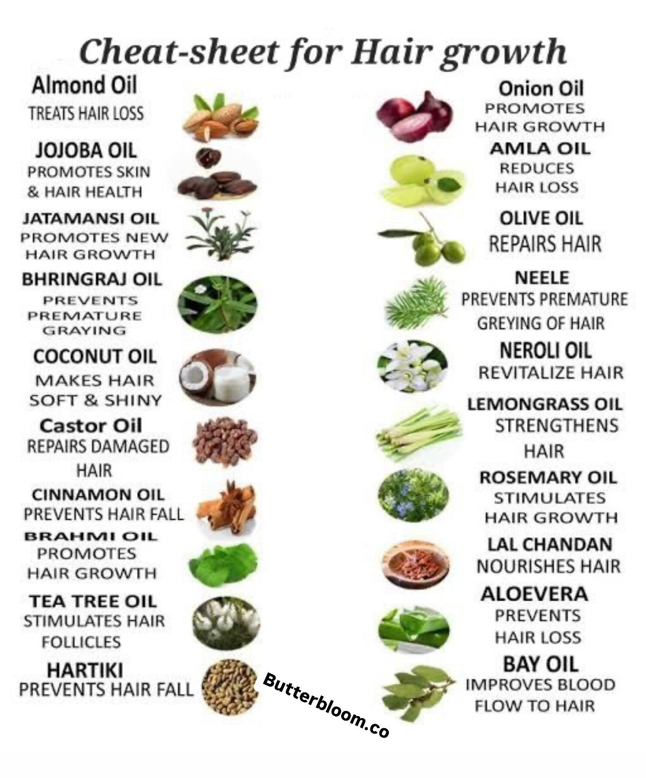 Butterbloom deep herbal hair and oil mask in an 8oz jar, showcasing natural ingredients and rich, nourishing texture.